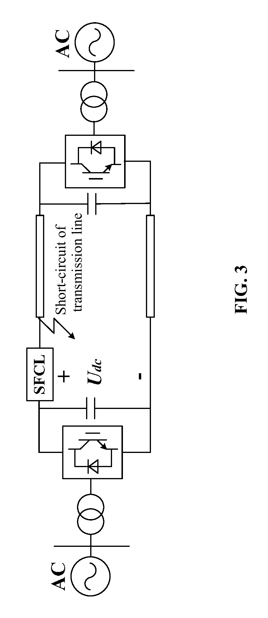 Fault current limiter