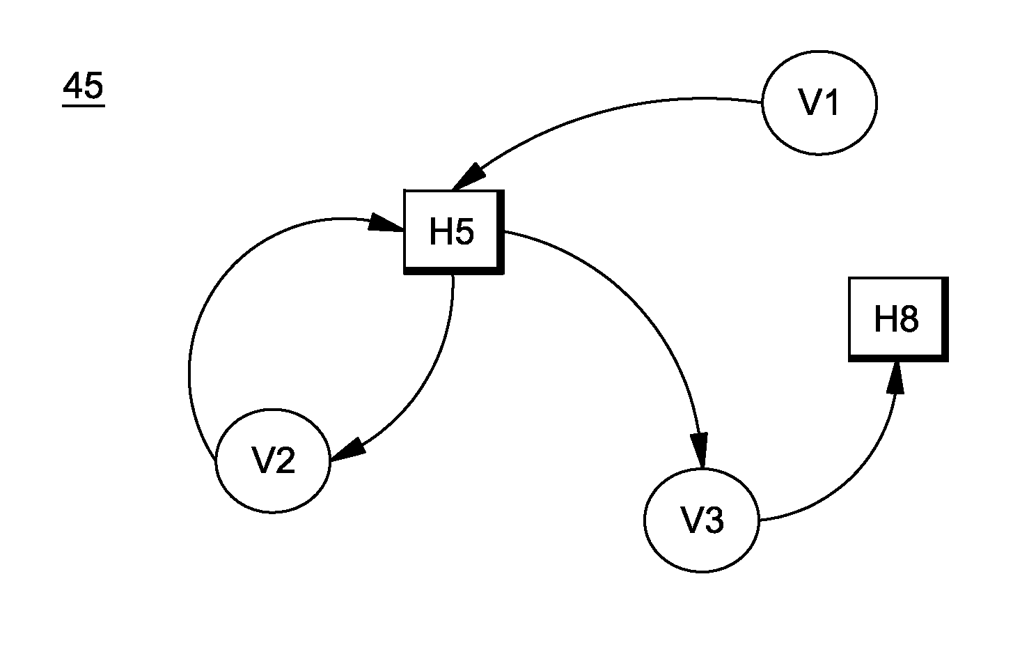 System and method for deploying virtual machines in a computing environment