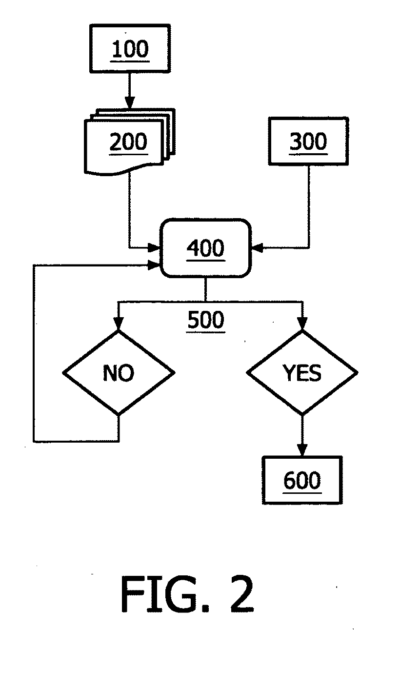 Dynamic body state display device