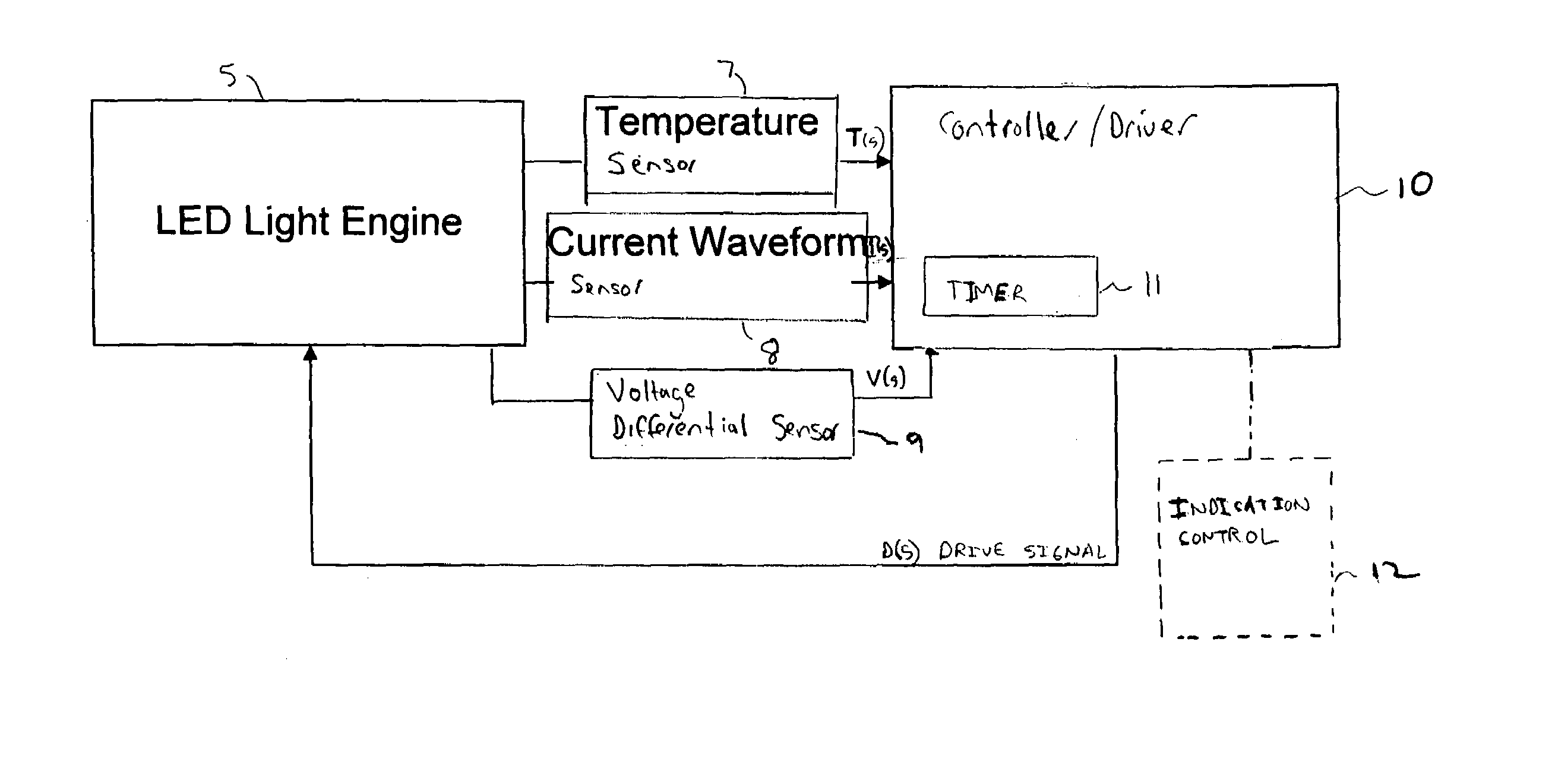 Intelligent drive circuit for a light emitting diode (LED) light engine