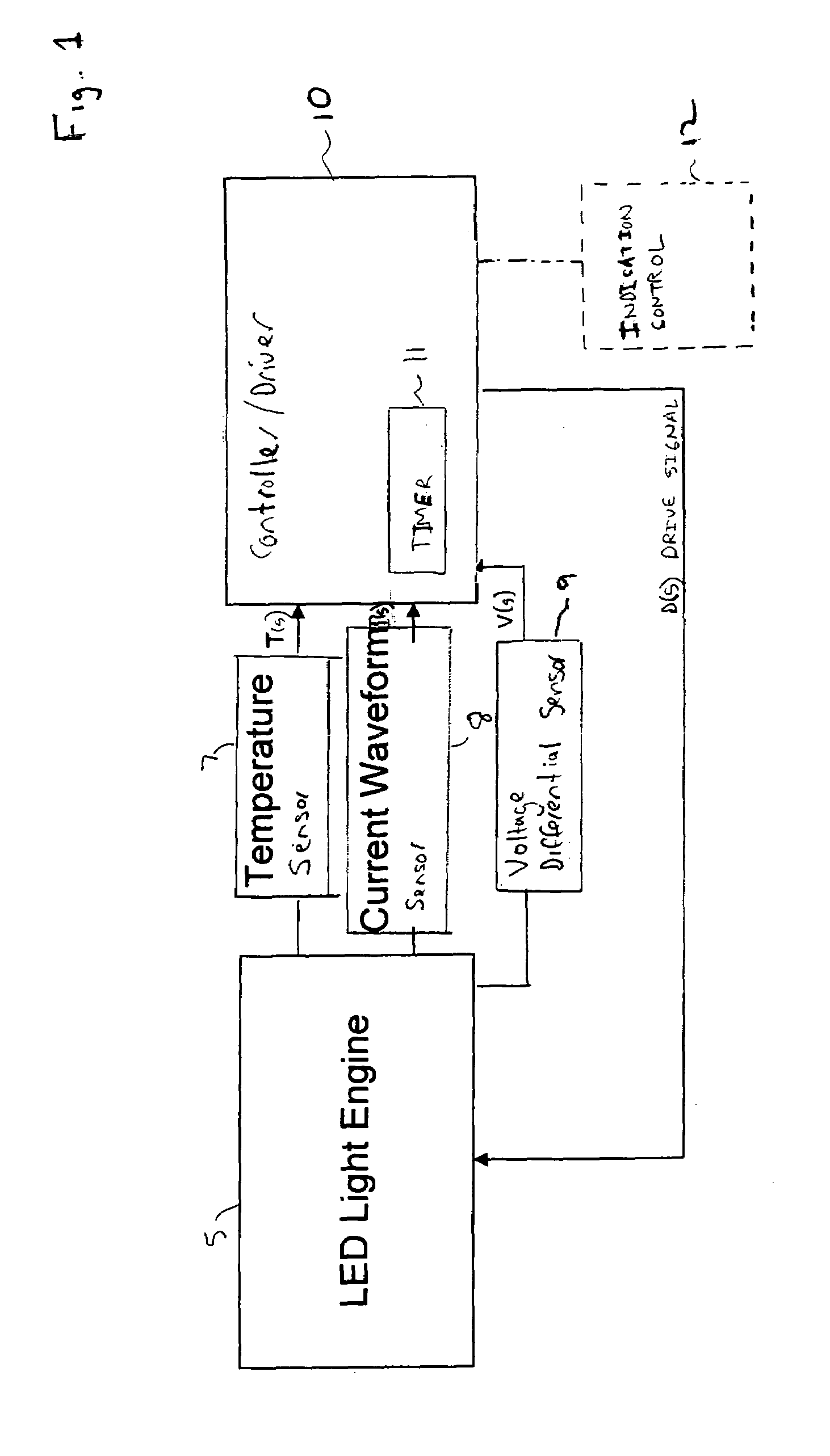 Intelligent drive circuit for a light emitting diode (LED) light engine