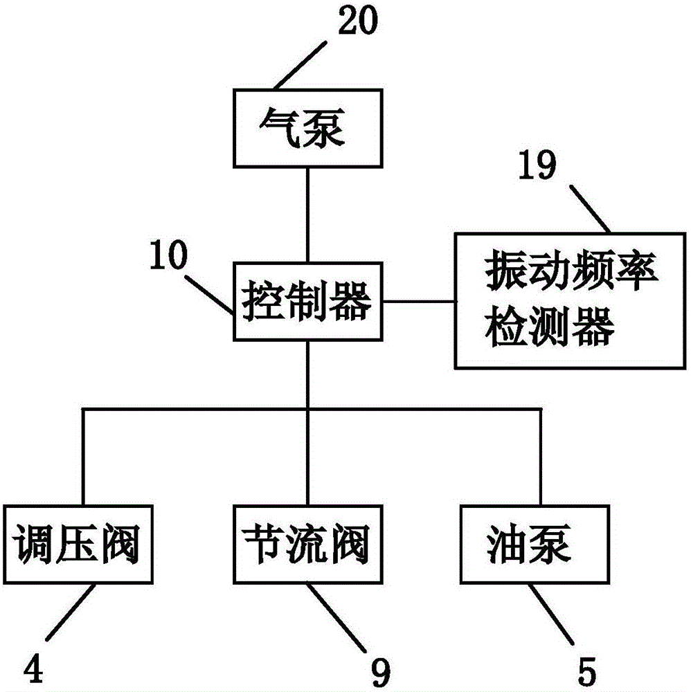 A kind of elevator damping device and damping method thereof