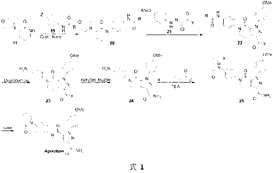 Preparation method of Apixaban as anti-thrombotic drug