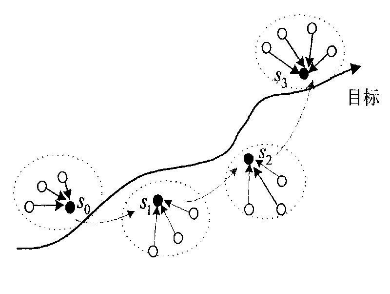 Target predicting and tracking method based on probability graph model