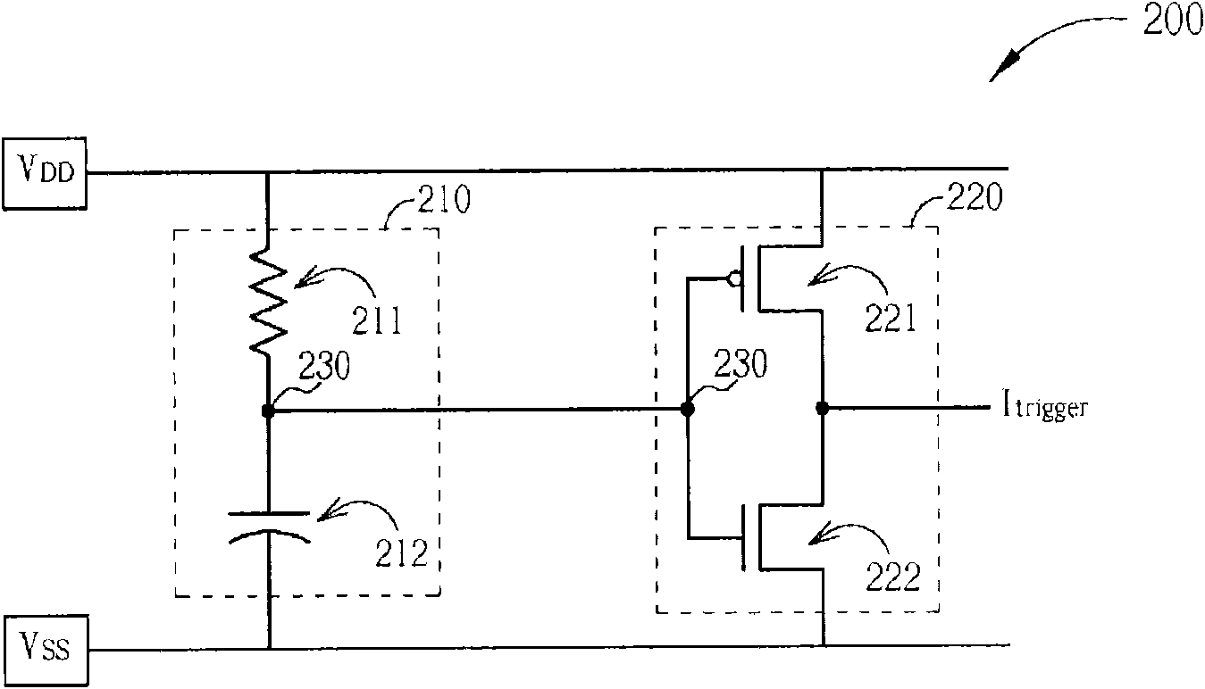 Electrostatic discharge testing circuit and correlated method thereof