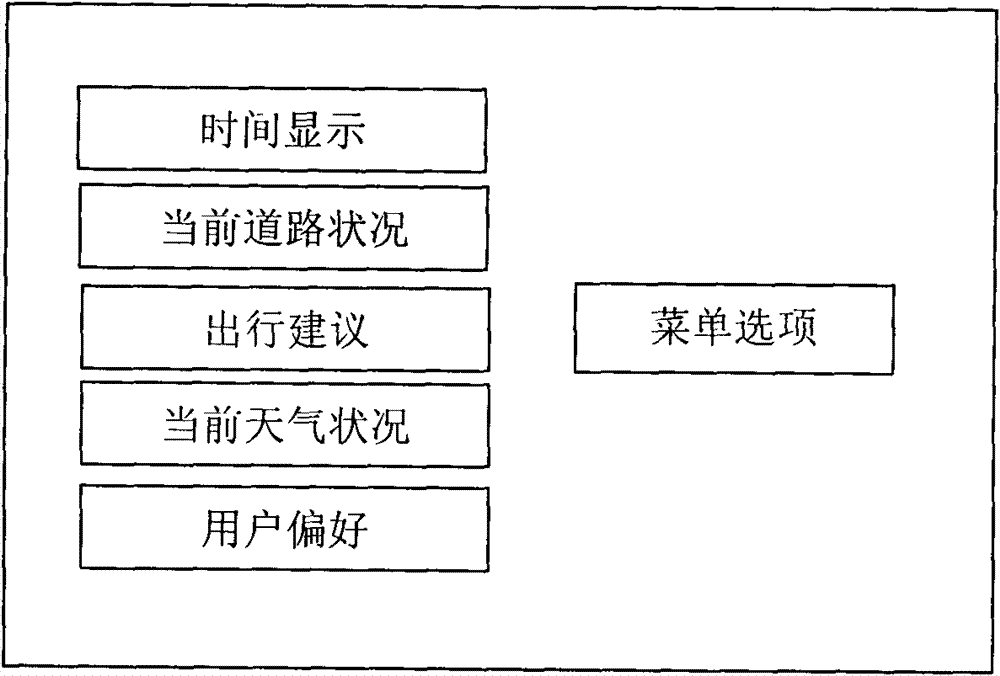 Method for setting intelligent electronic alarm clock based on applied statistical method and embedded computing