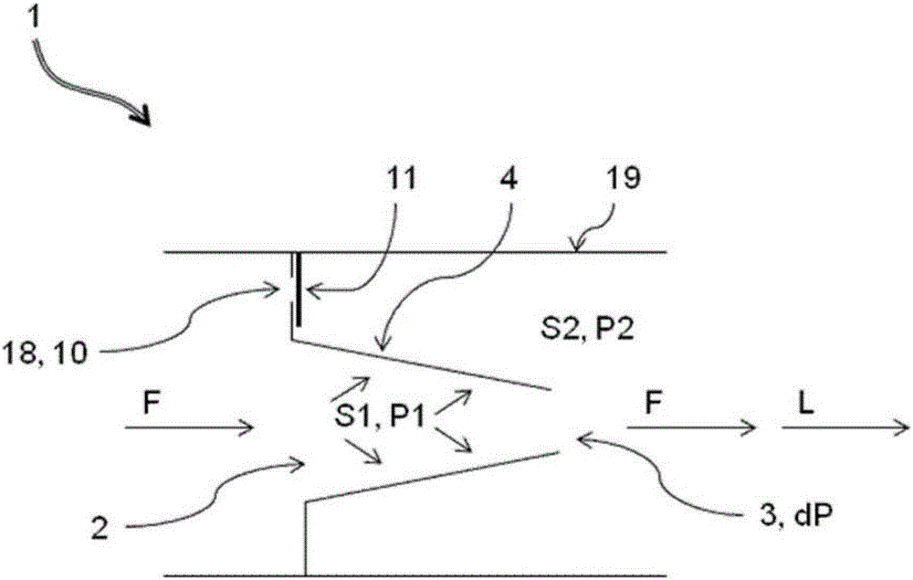 Valve and solar collector working on the principle of thermosiphon