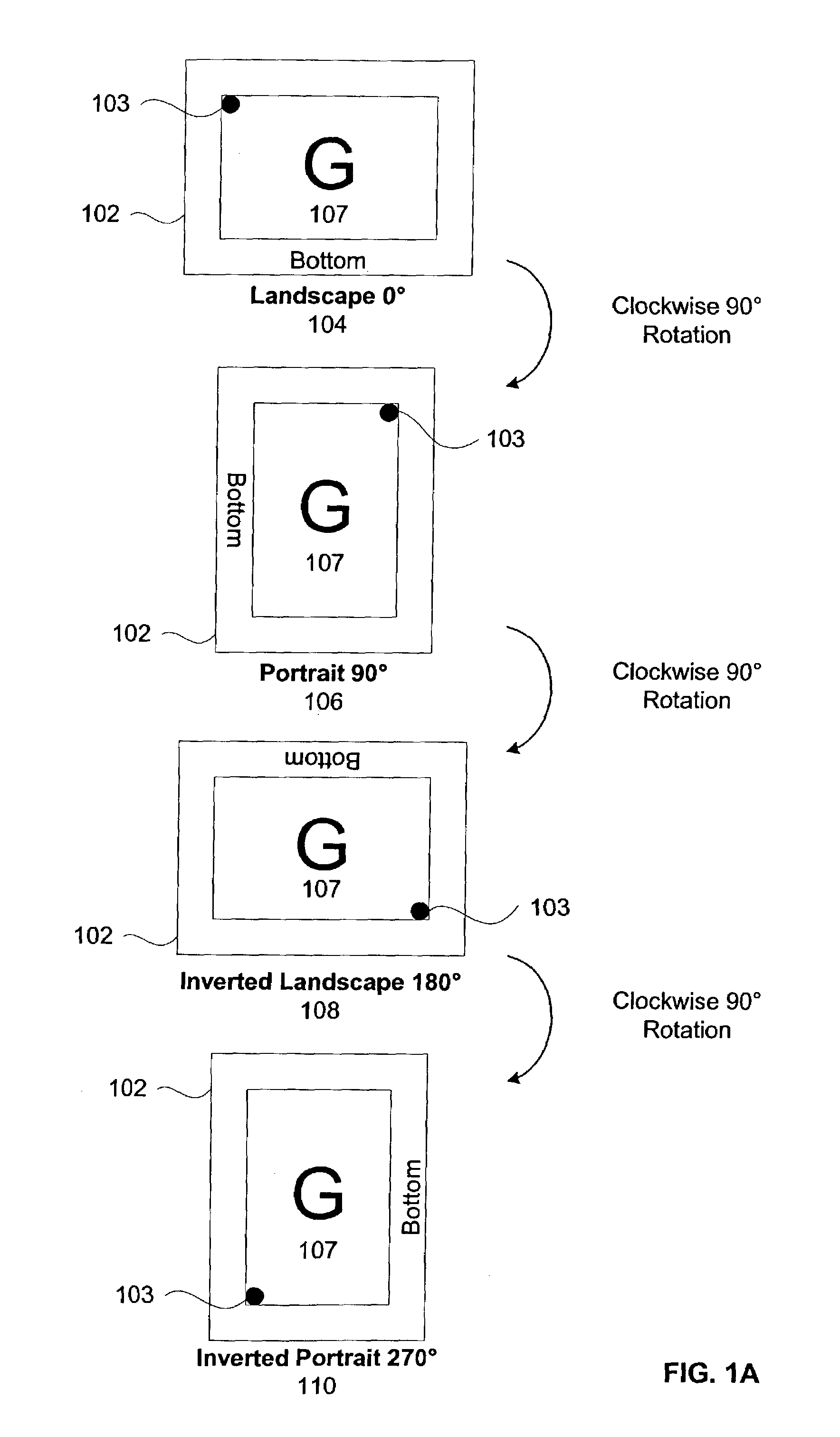 Layered rotational graphics driver