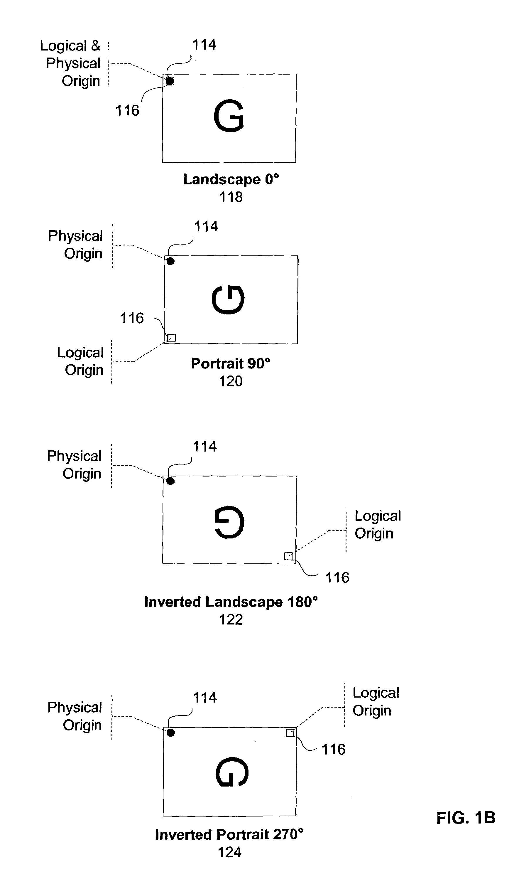 Layered rotational graphics driver