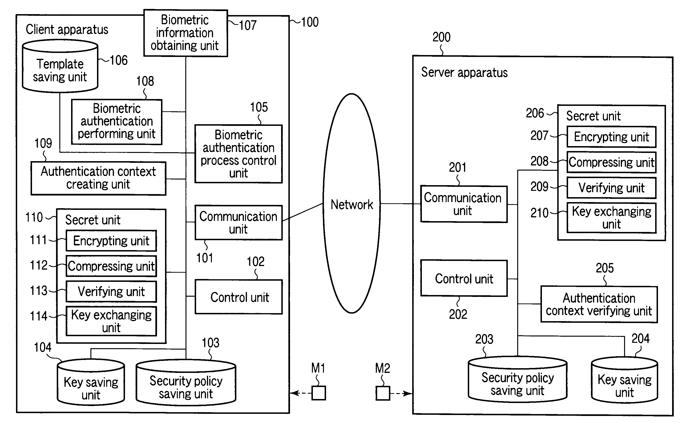 Client apparatus, server apparatus, and program