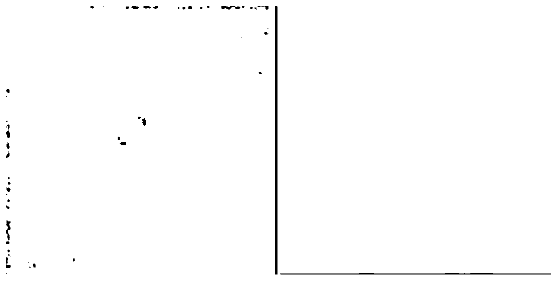 Hierarchical TADs differential analysis method in Hi-C contact matrix based on online machine learning