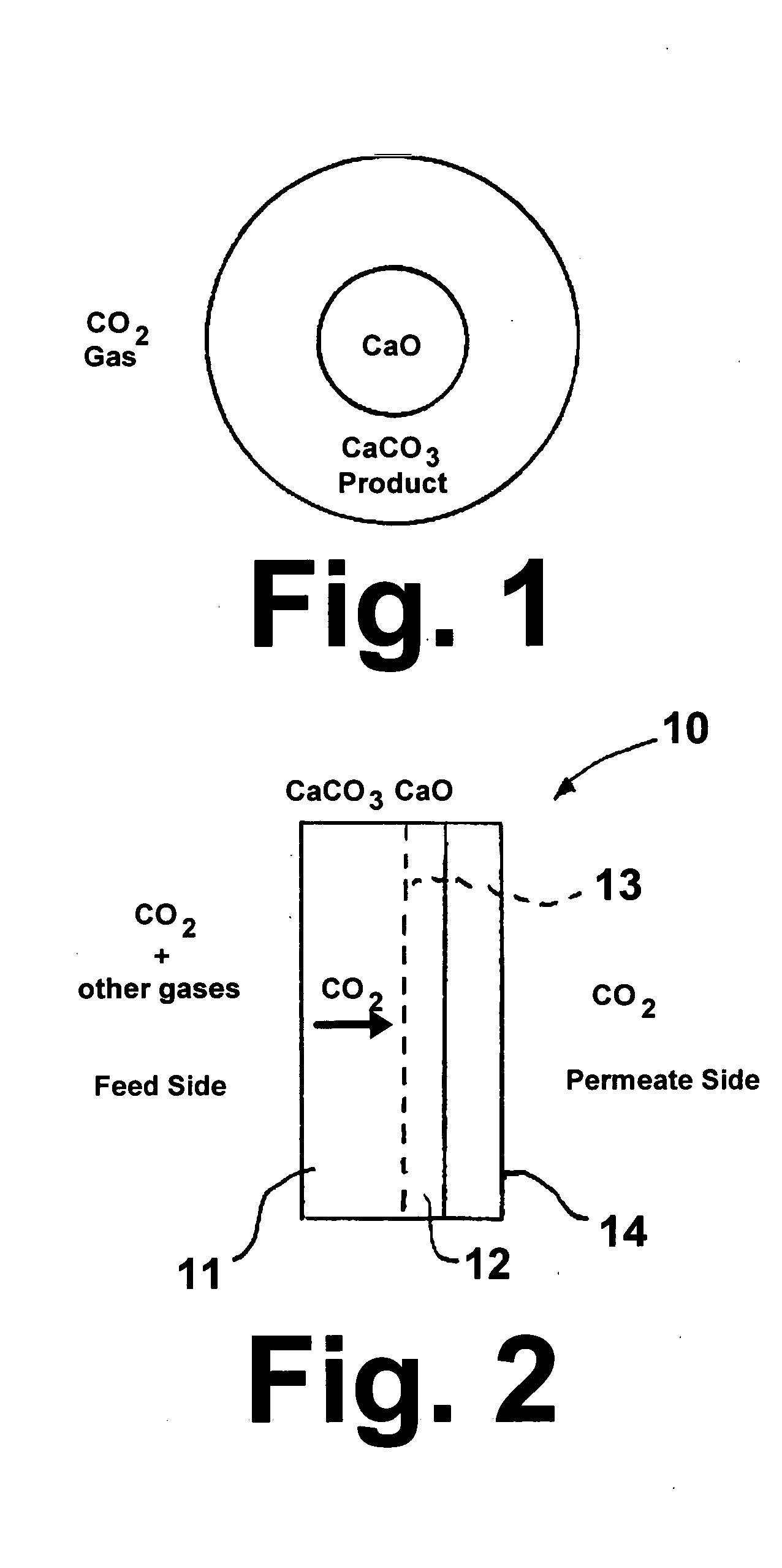 High-temperature membrane for CO2 and/or H2S separation