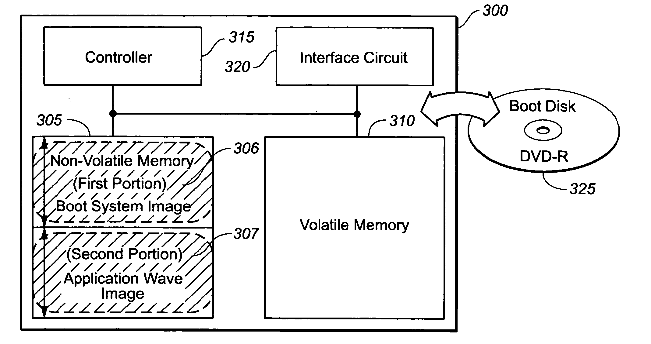 Safe method for upgrading firmware of optical disk product