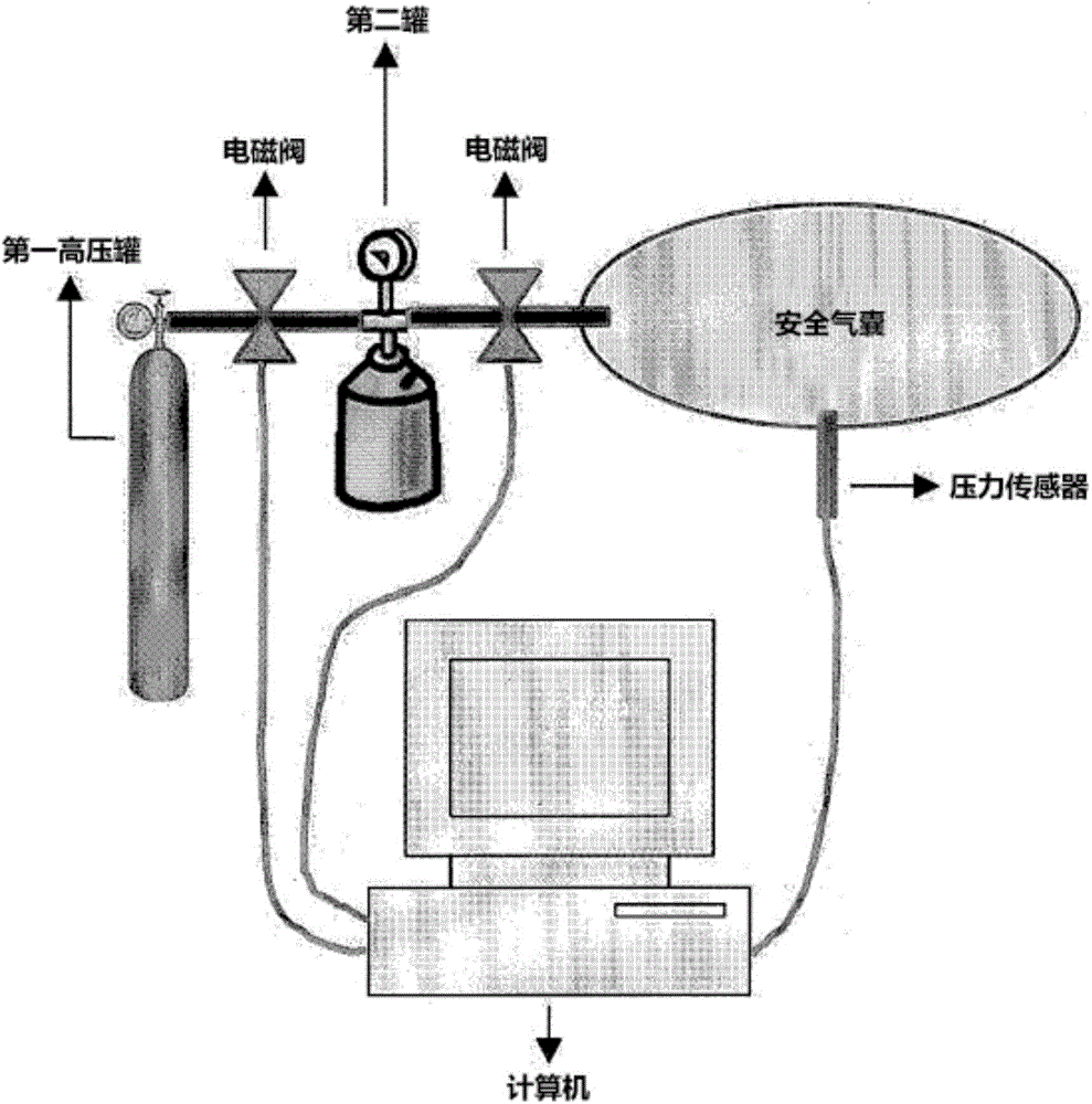 Coated fabric for airbag