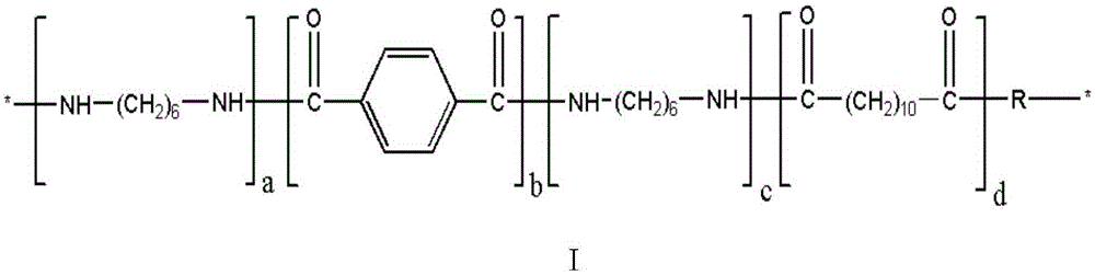 High-temperature-resistant long-carbon-chain polyamide and synthesis method thereof