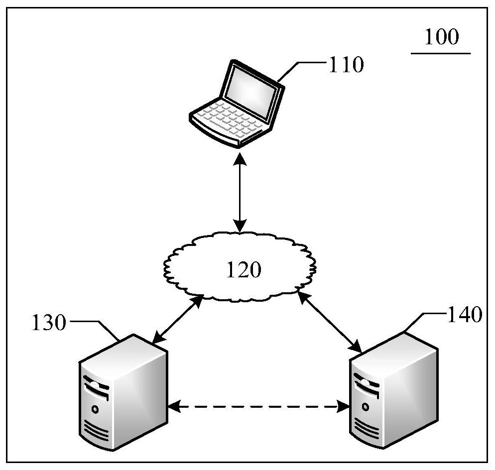 Fitness action correction method and electronic equipment