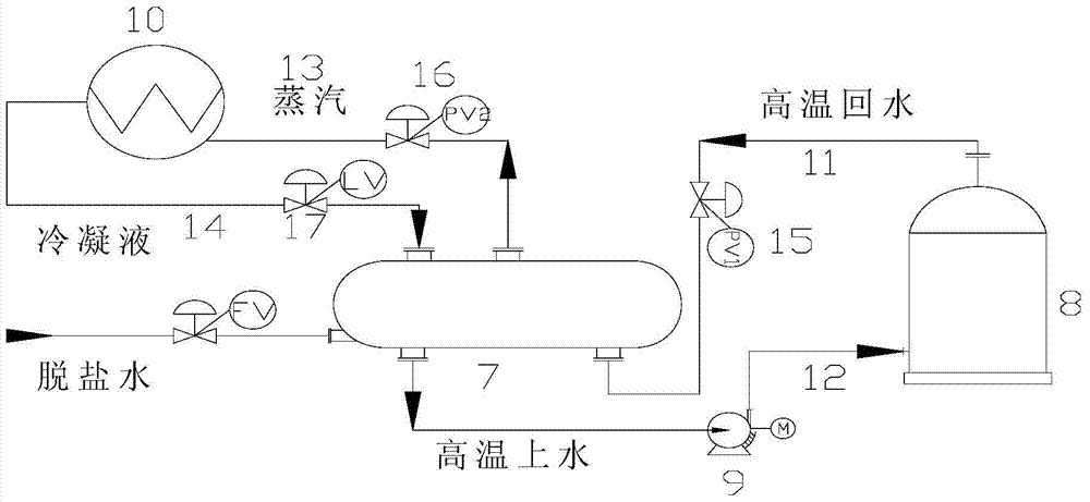 Heat energy utilization method and system in polysilicon production