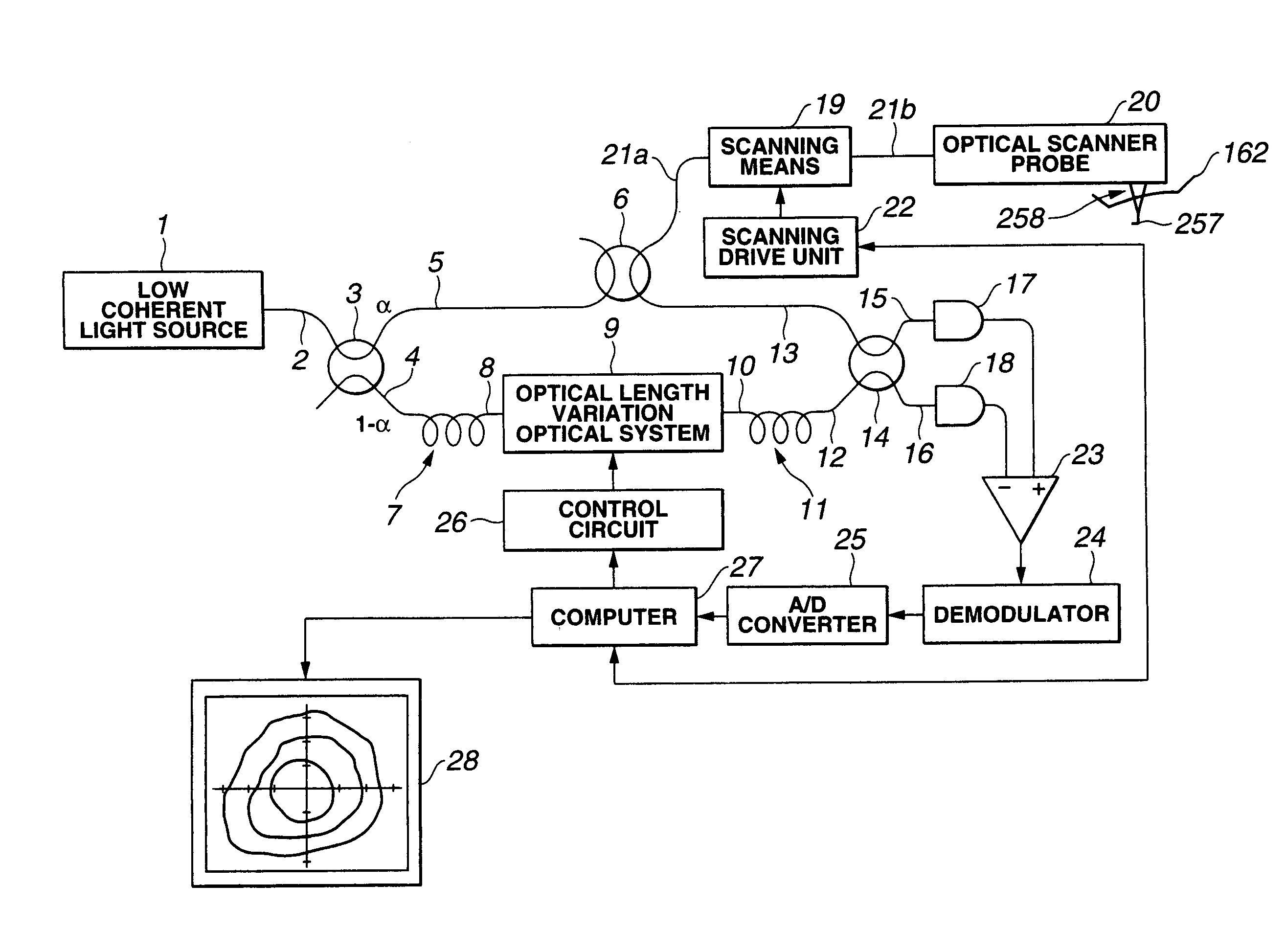 Rapid depth scanning optical imaging device