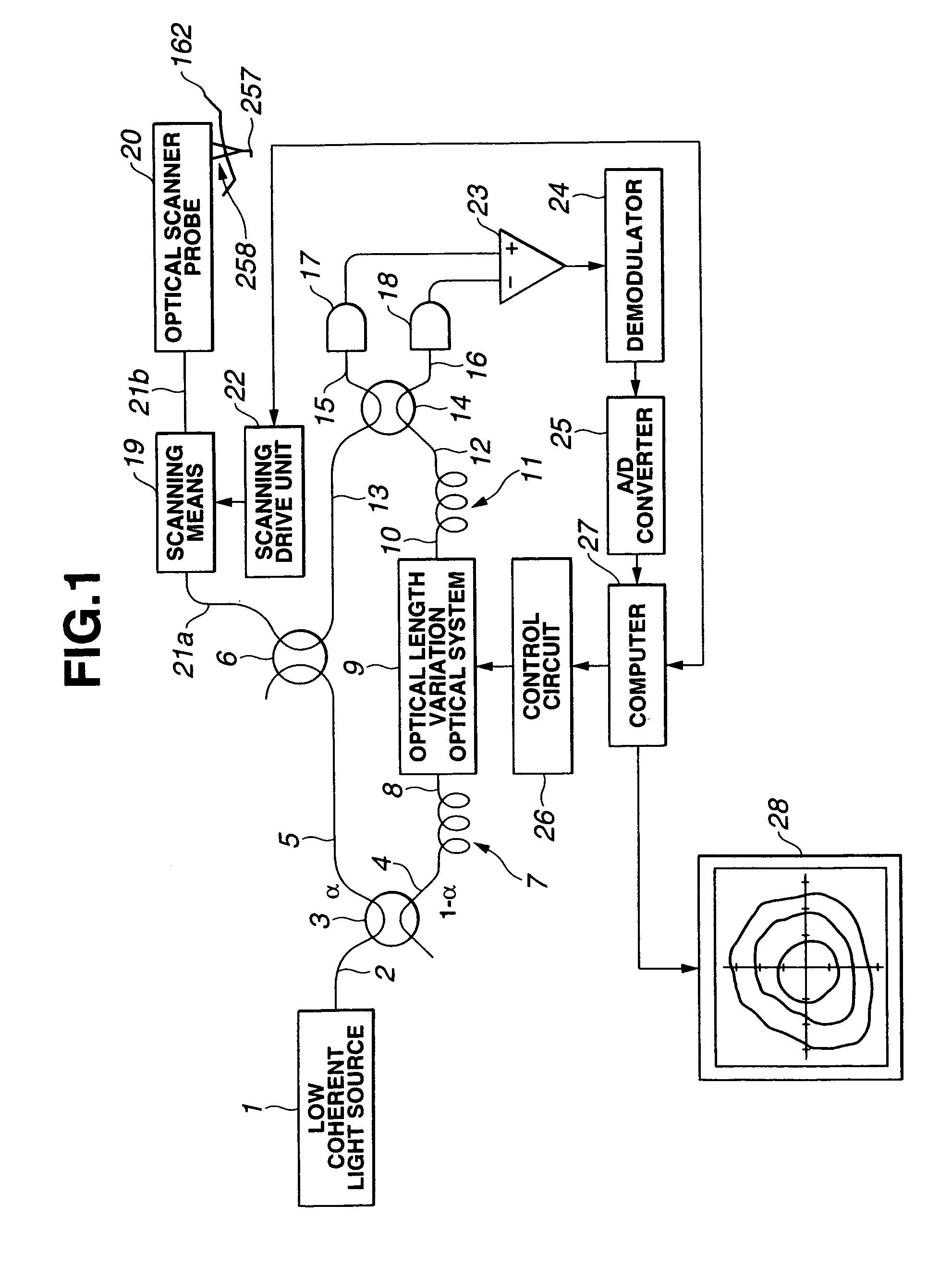 Rapid depth scanning optical imaging device