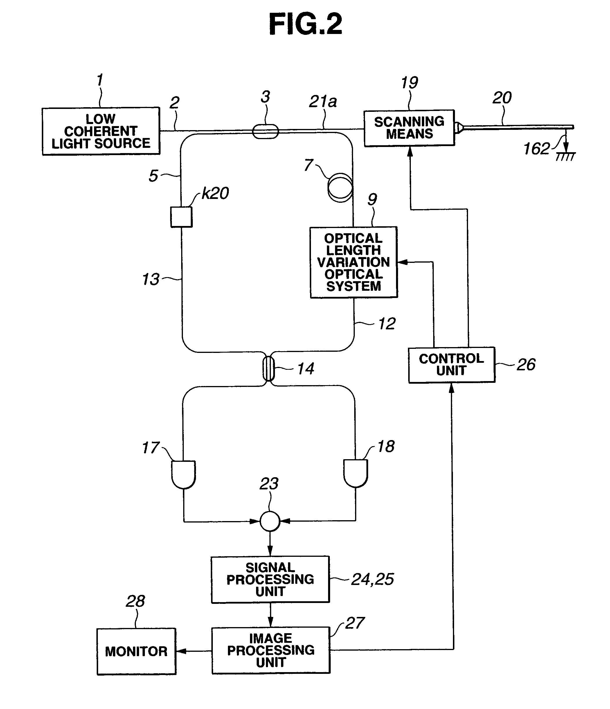 Rapid depth scanning optical imaging device