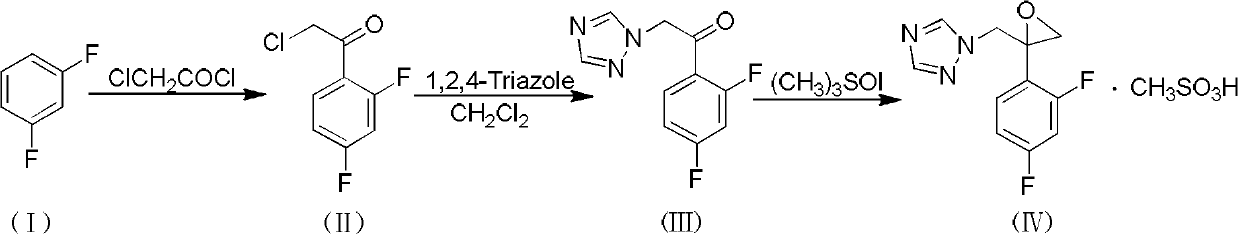 Triazole alcohol antifungal compounds with nitrogen-containing side chains, preparation method thereof and application thereof