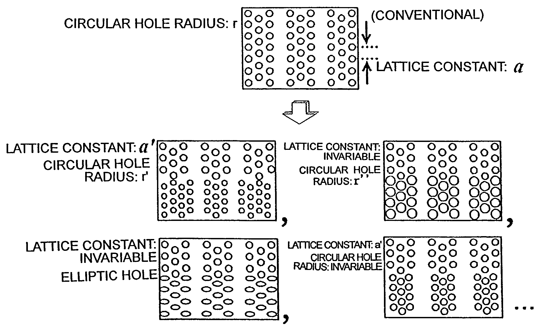 Photonic crystal coupling defect waveguide