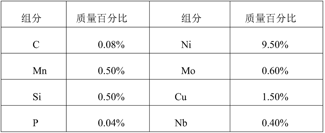 Steel forging resistant to compression and corrosion, and machining method thereof