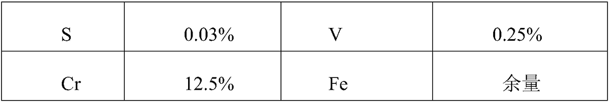 Steel forging resistant to compression and corrosion, and machining method thereof