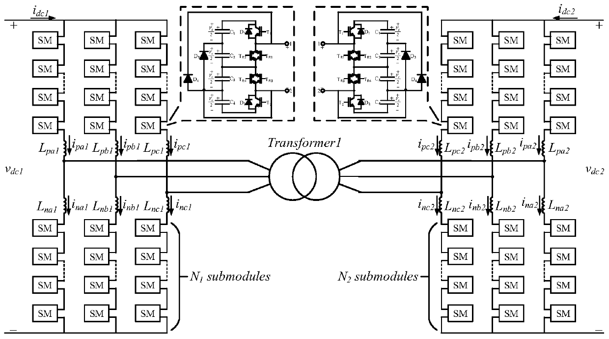 Low-loss modular multilevel direct-current transformer with fault blocking capability