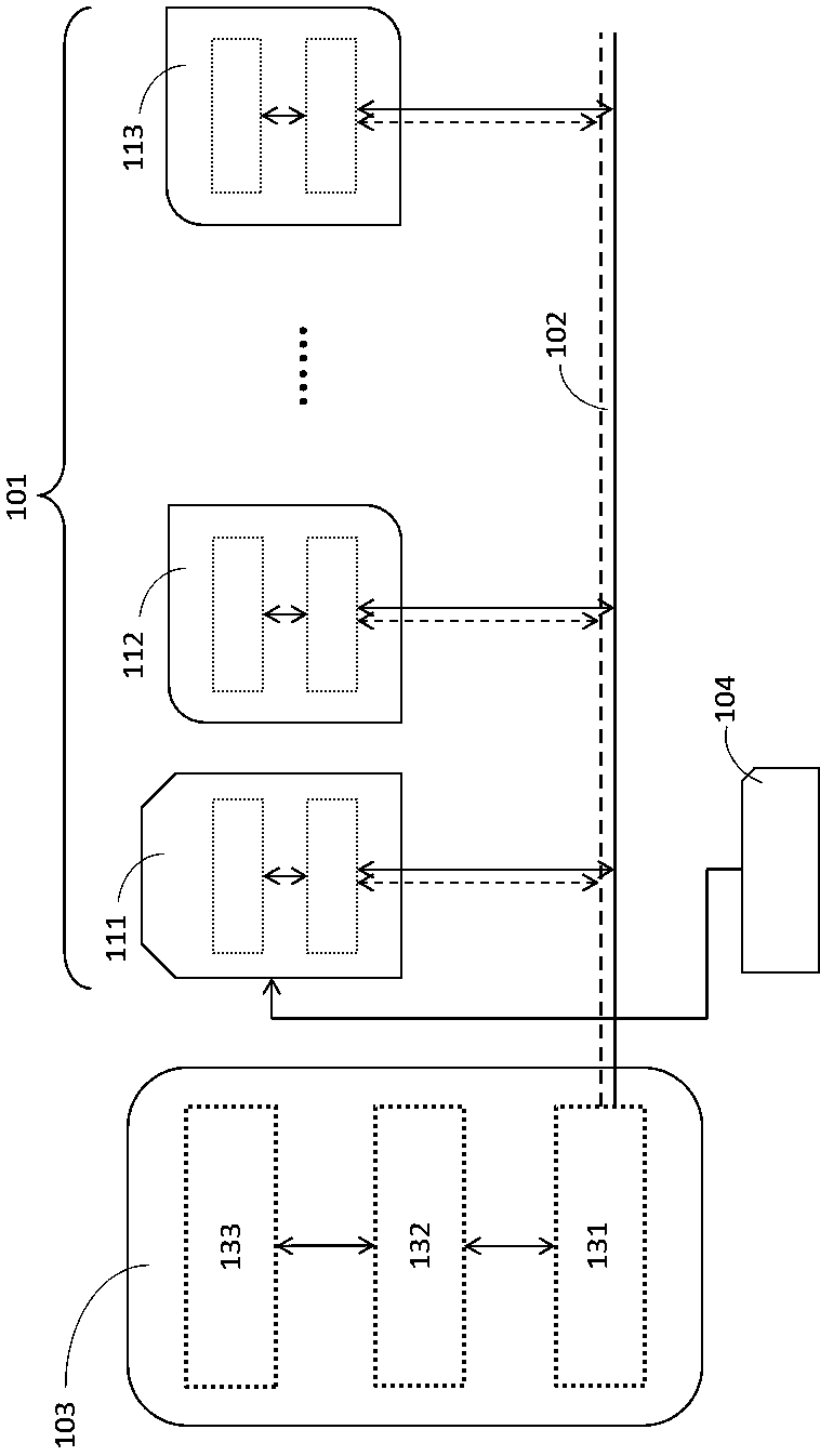 Multi-station self-coordination intelligent robot system and control method based on cloud network