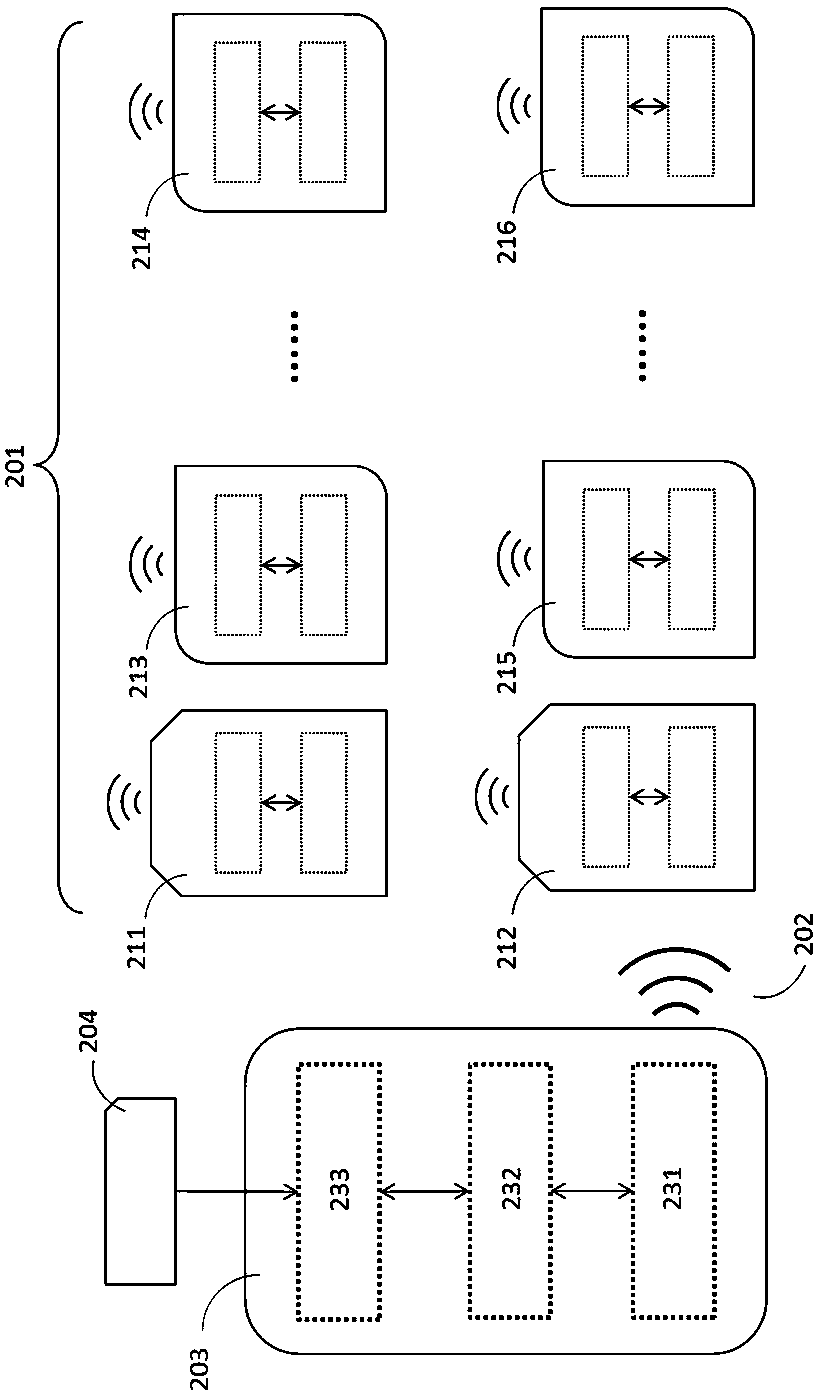 Multi-station self-coordination intelligent robot system and control method based on cloud network