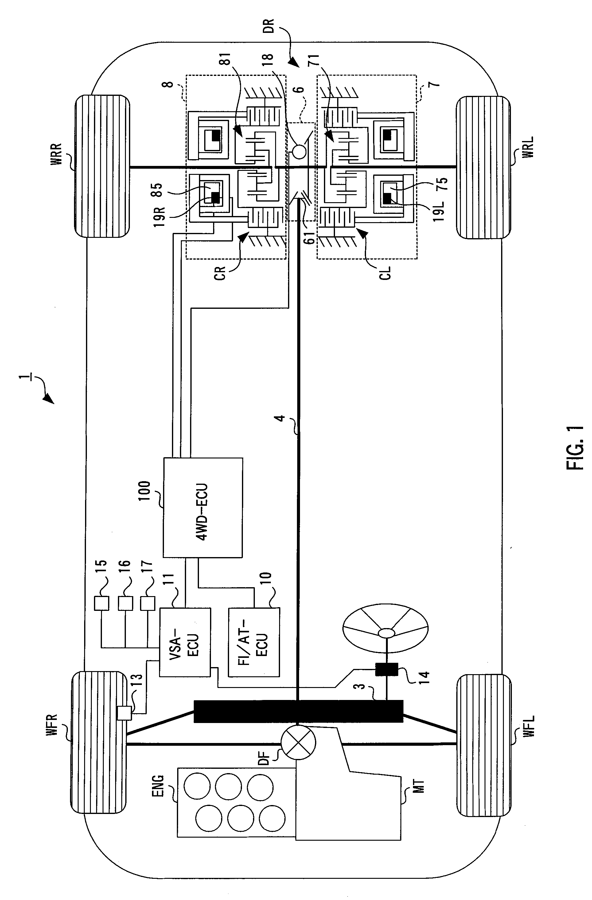 Driving force distribution device