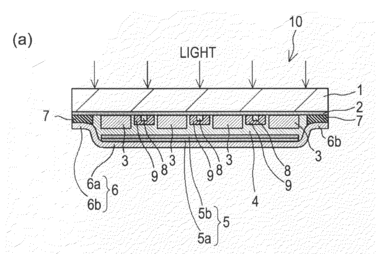 Functional Device and Method for Making the Same