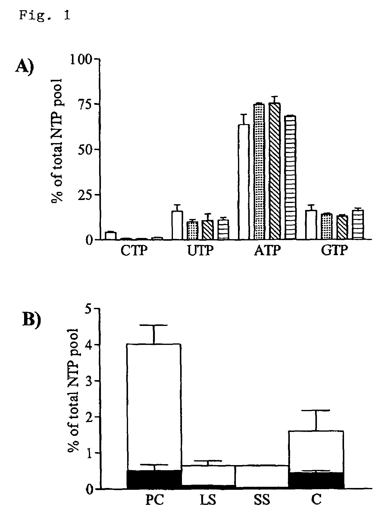 Medicament for the treatment of diseases caused by parasitic protozoa