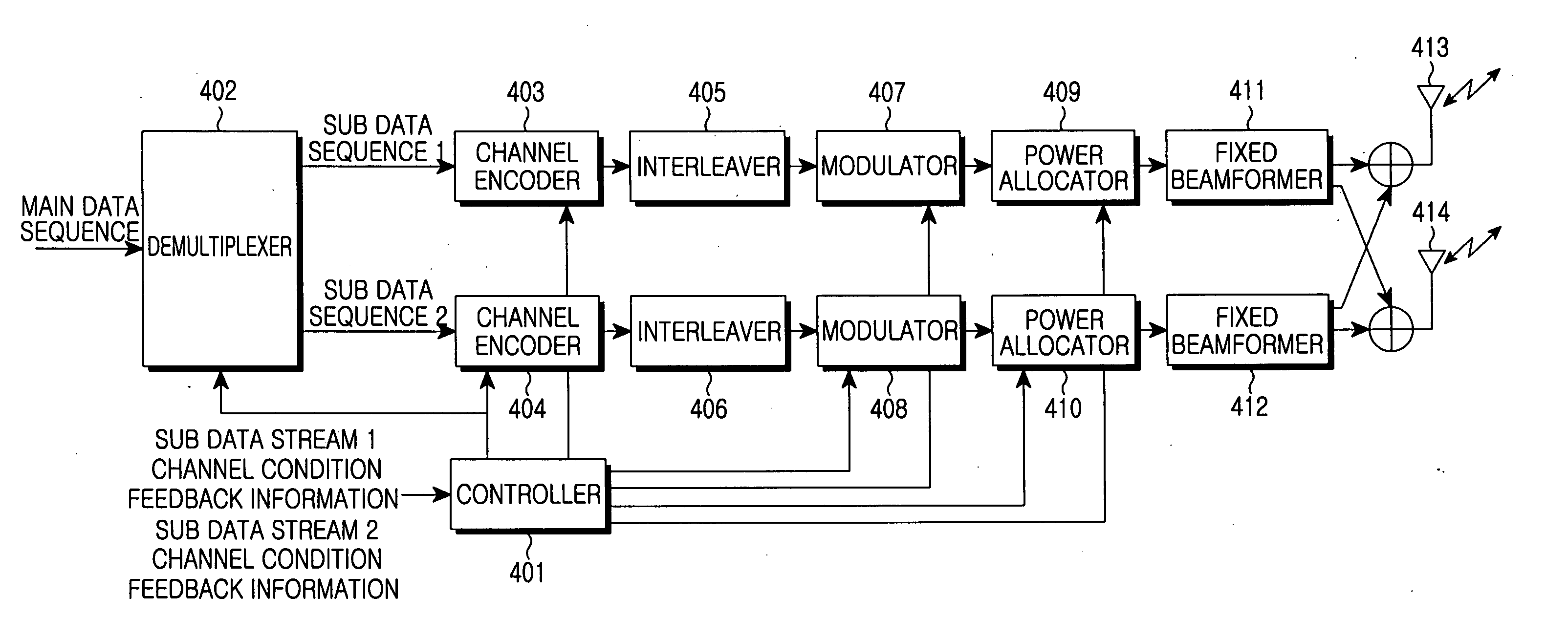 Apparatus and method for transmitting and receiving data in a mobile communication system using an array antenna