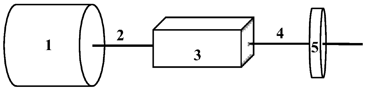 A kind of na2in2gese6 nonlinear optical crystal and its preparation method and application