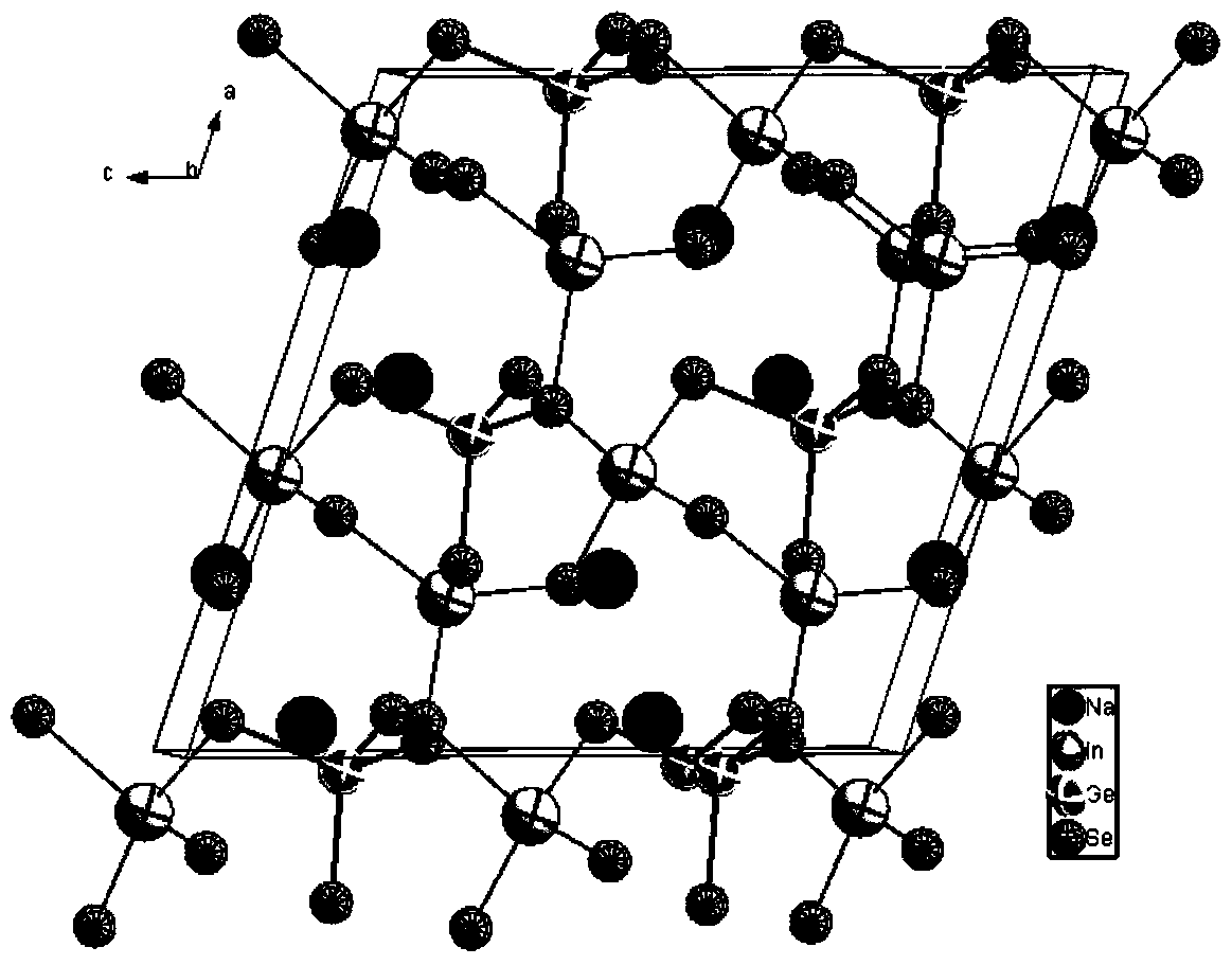 A kind of na2in2gese6 nonlinear optical crystal and its preparation method and application