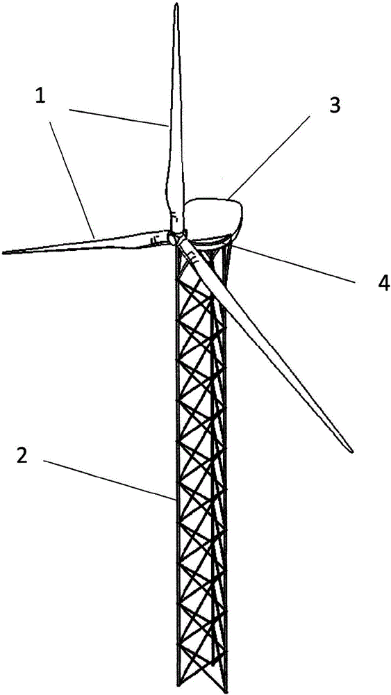 Wind turbine drive train