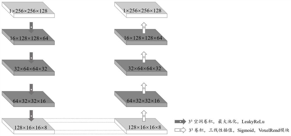 Intracranial artery segmentation method and system