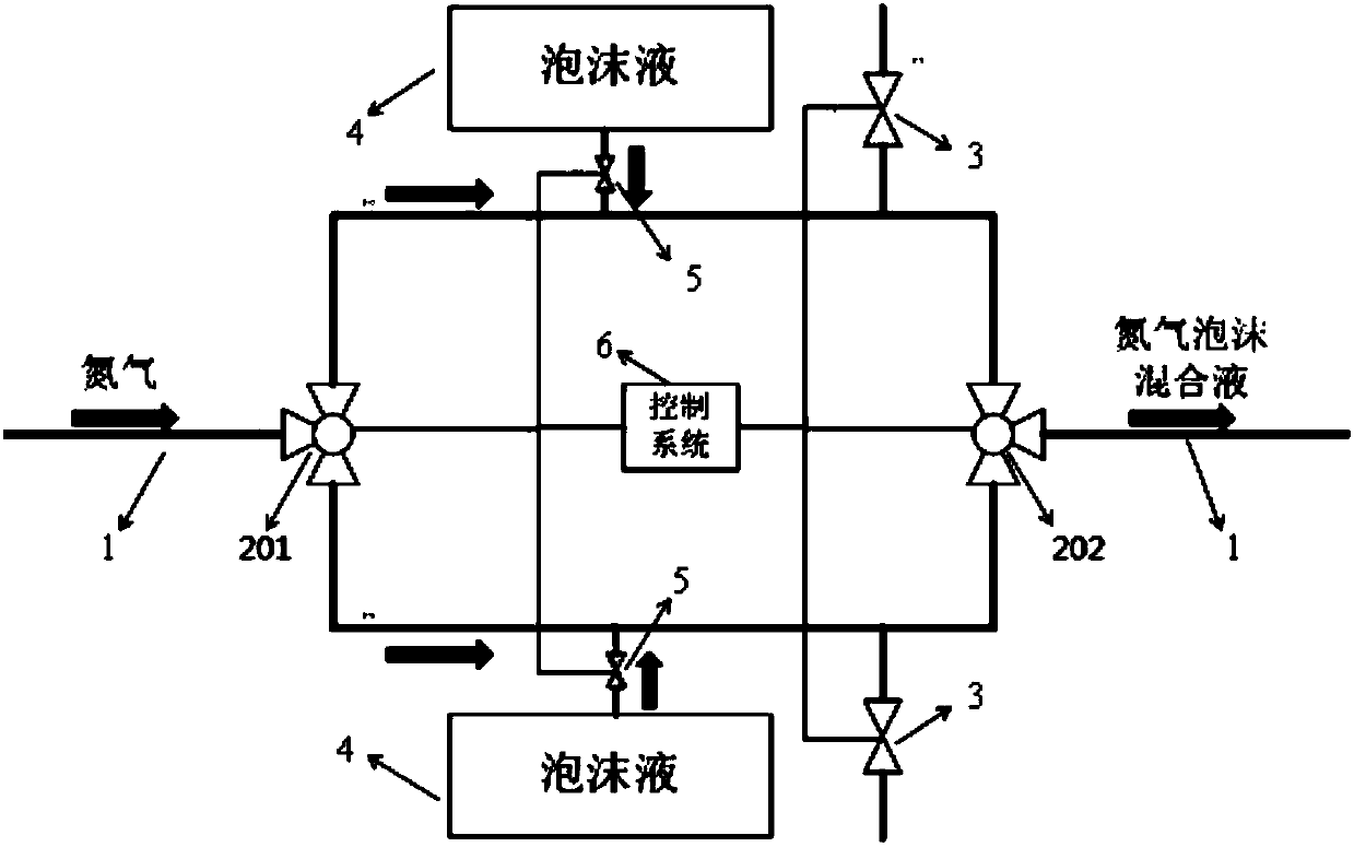 Novel foam liquid injecting system