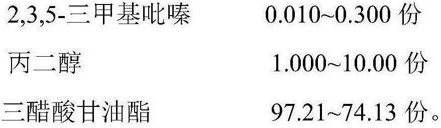 Crab-flavored essence, as well as preparation method and application thereof