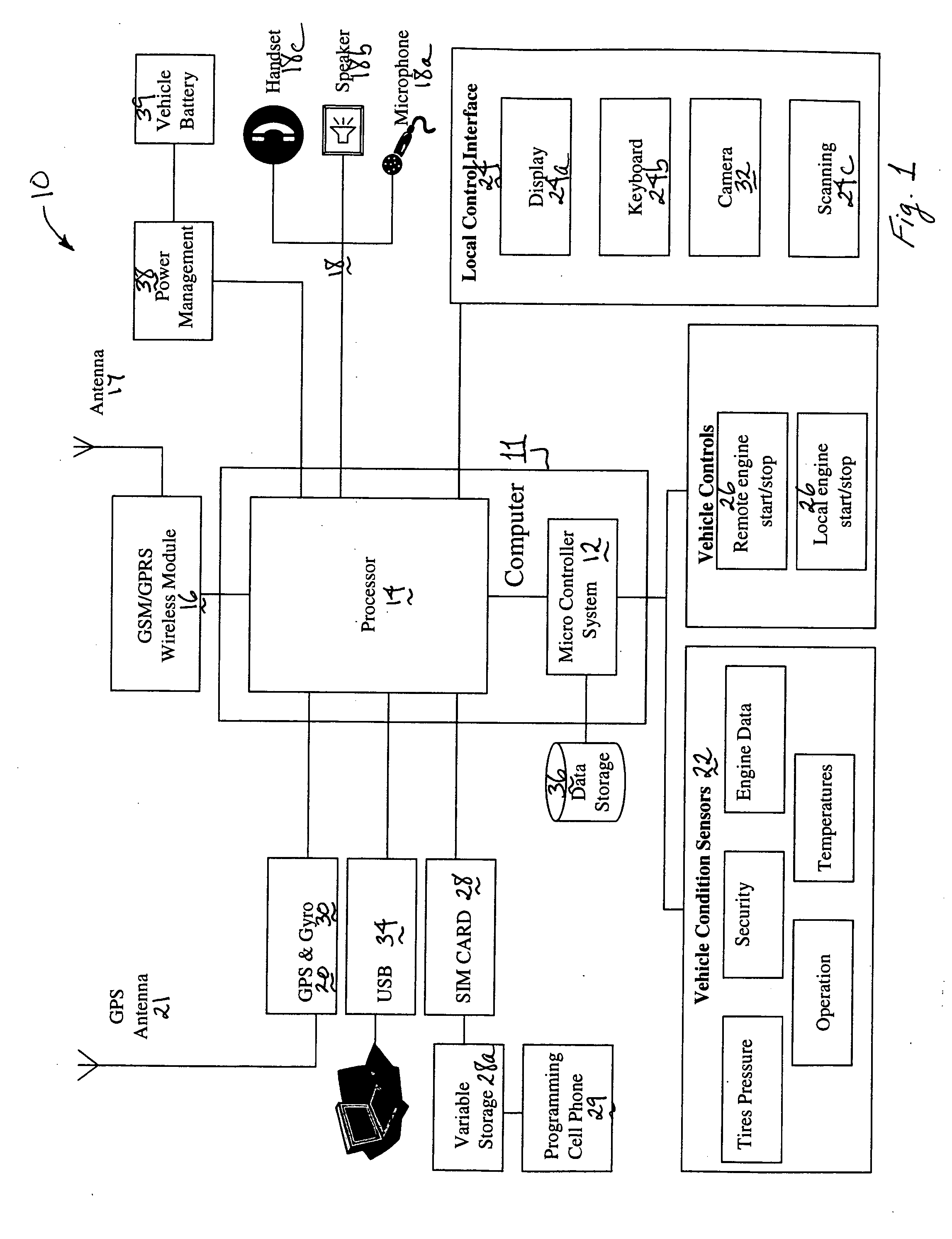 Systems and methods for remote vehicle management