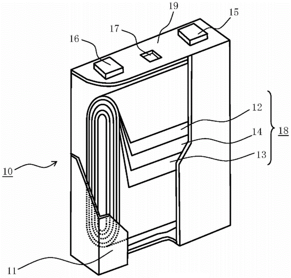 Lithium-ion secondary battery