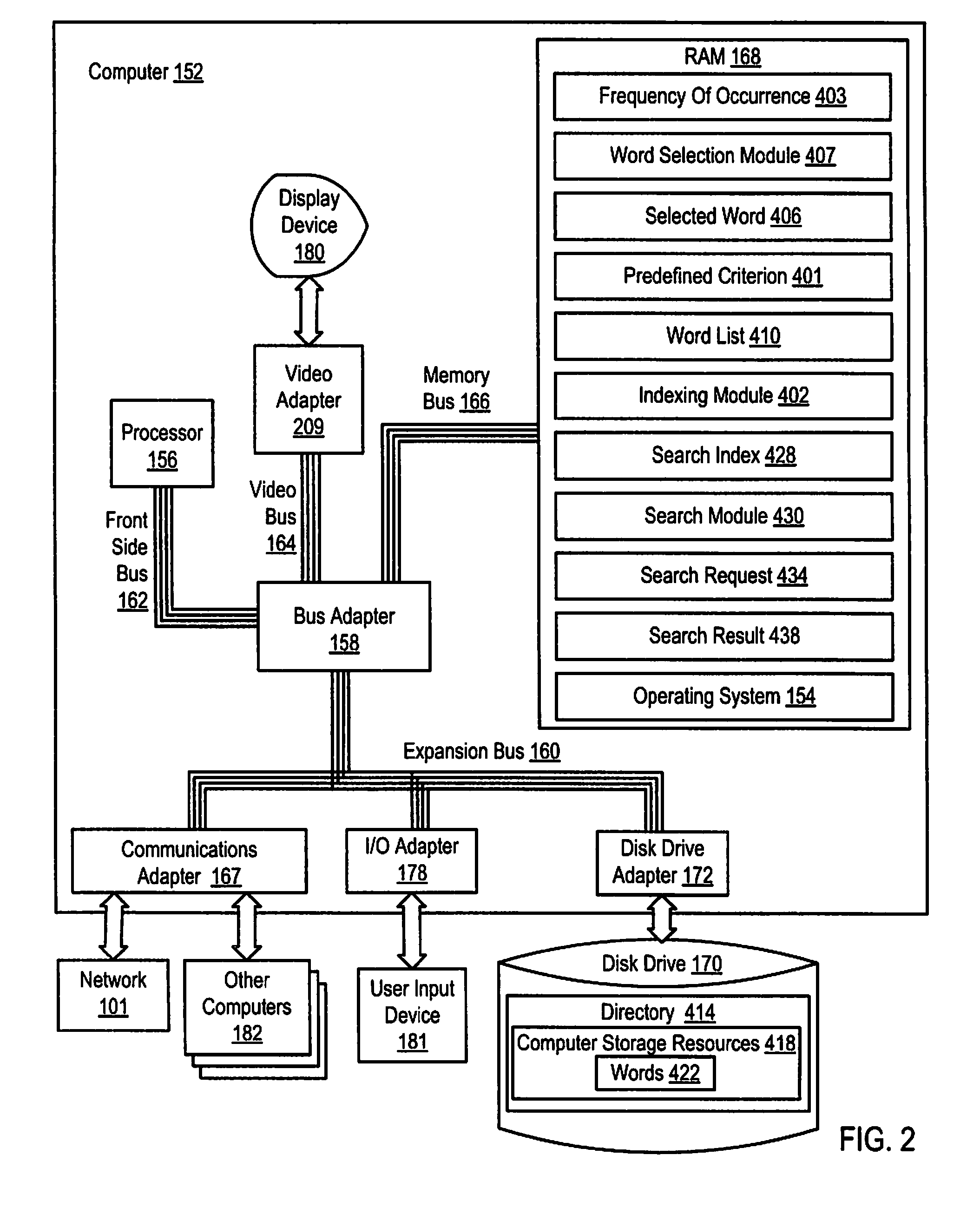 Searching for a Directory in a File System