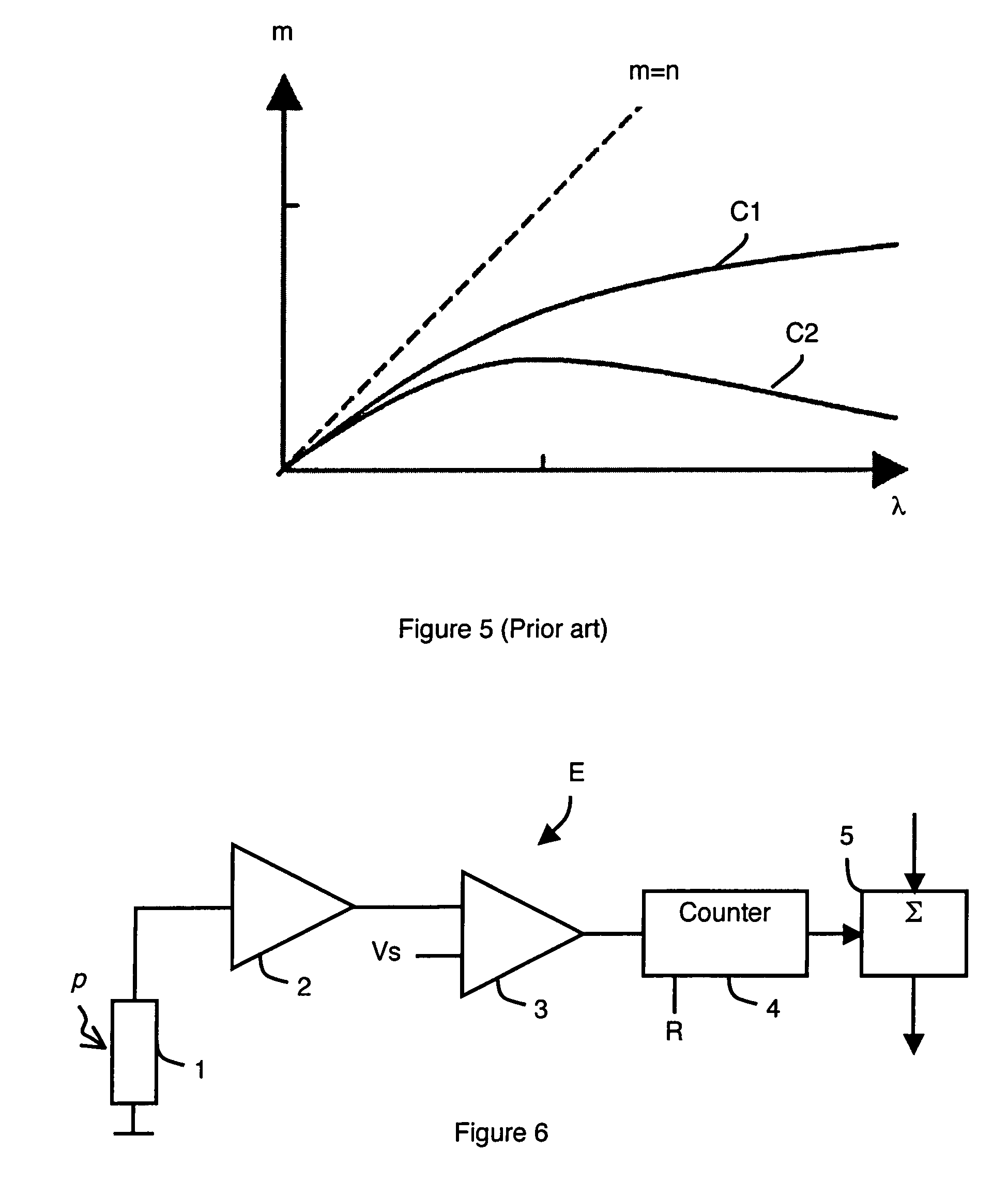 Particle detection circuit comprising basic circuits forming subpixels