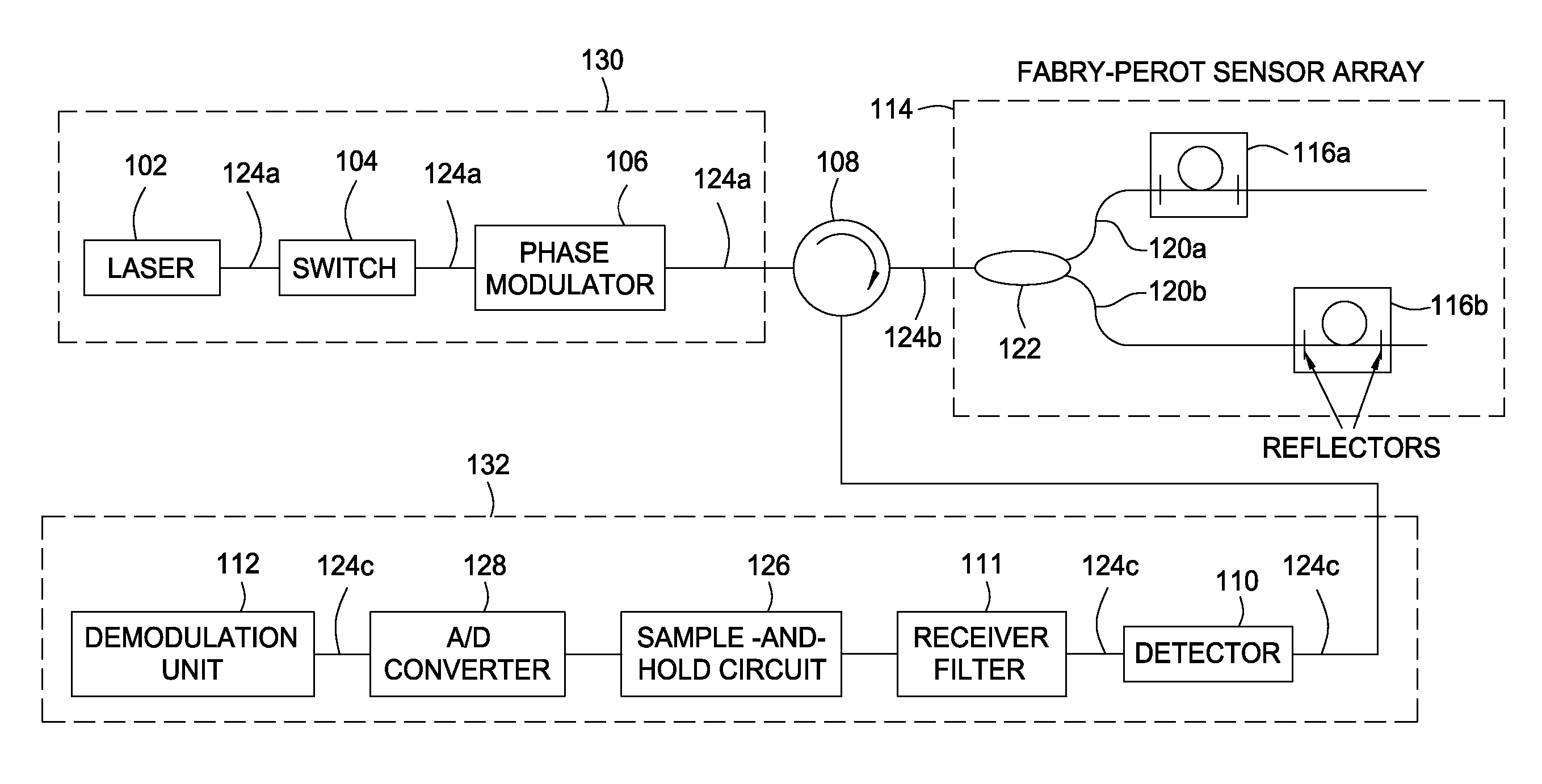 Method and apparatus for suppression of crosstalk and noise in time-division multiplexed interferometric sensor systems