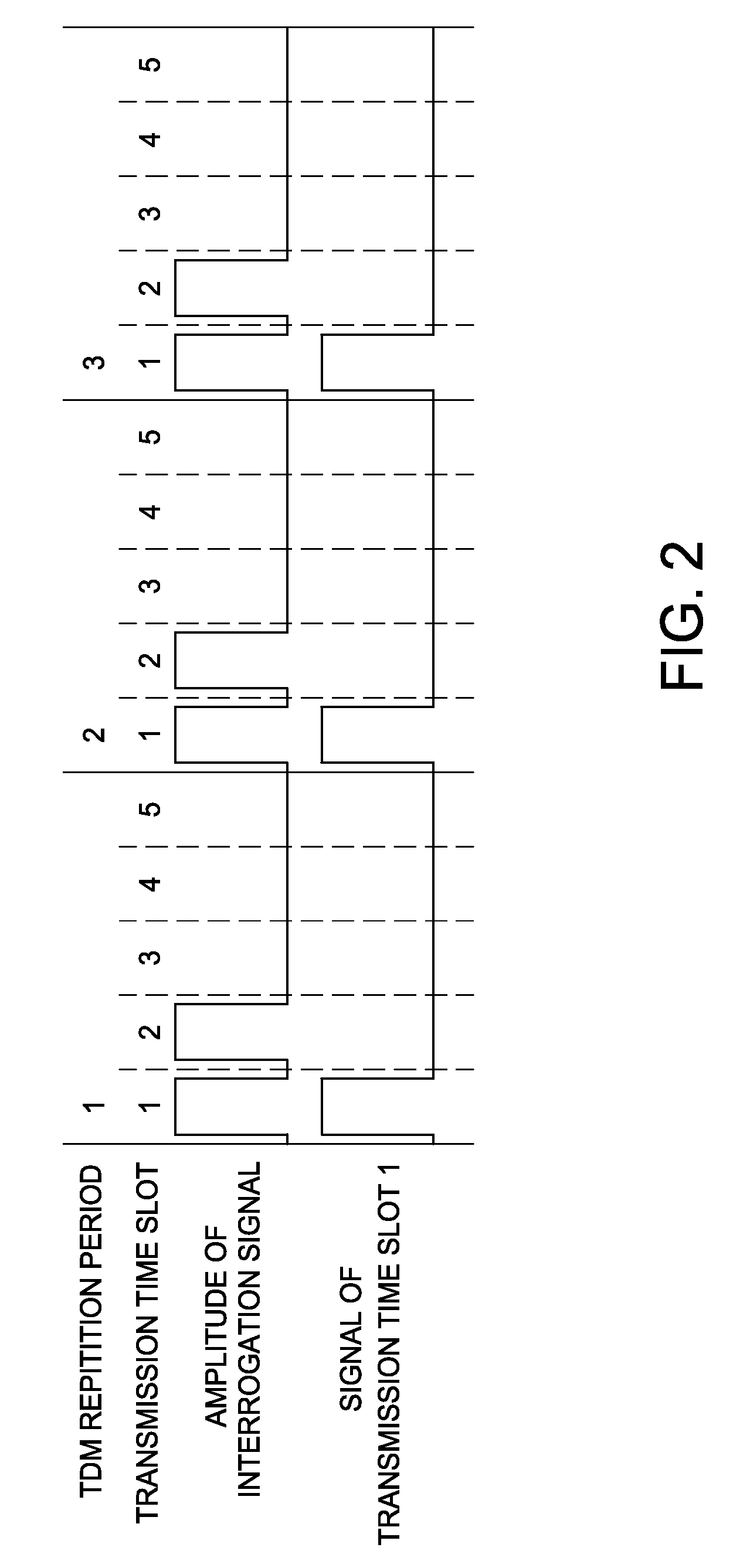 Method and apparatus for suppression of crosstalk and noise in time-division multiplexed interferometric sensor systems