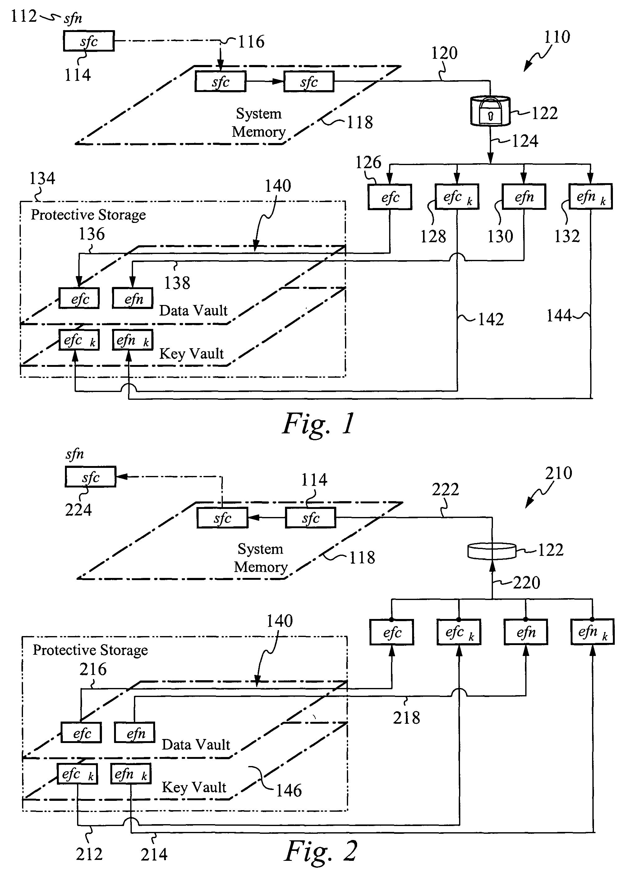 Encrypting operating system