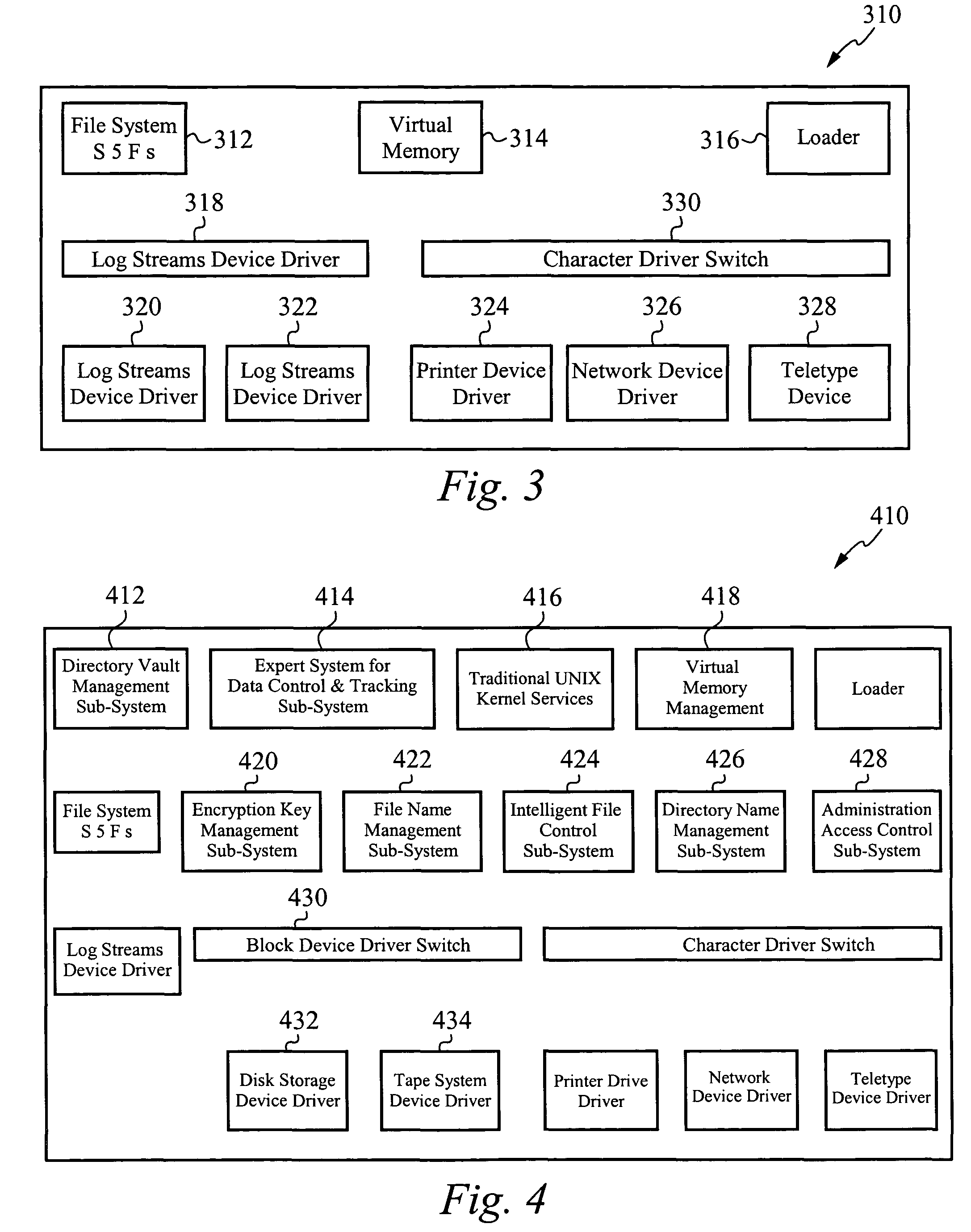 Encrypting operating system