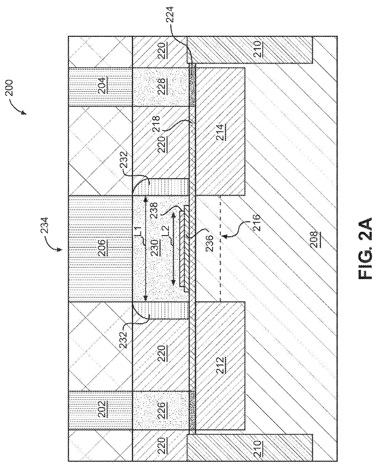 Controlling dimensions of a negative capacitance layer of a gate stack of a field-effect transistor (FET) to increase power density